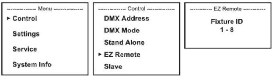 Cameo ZENIT W600 G2 - EZ REMOTE CONTROL VIA CAMEO UNICON (optionally available) - 1