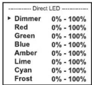 Cameo ZENIT W600 G2 - TRYB STAND-ALONE DIRECT LED - 4