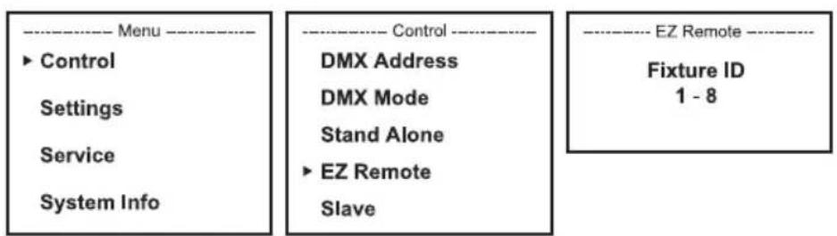 Cameo ZENIT W600 G2 - CONTROLLO EZ REMOTE TRAMITE CAMEO UNICON (disponibile come optional) - 1