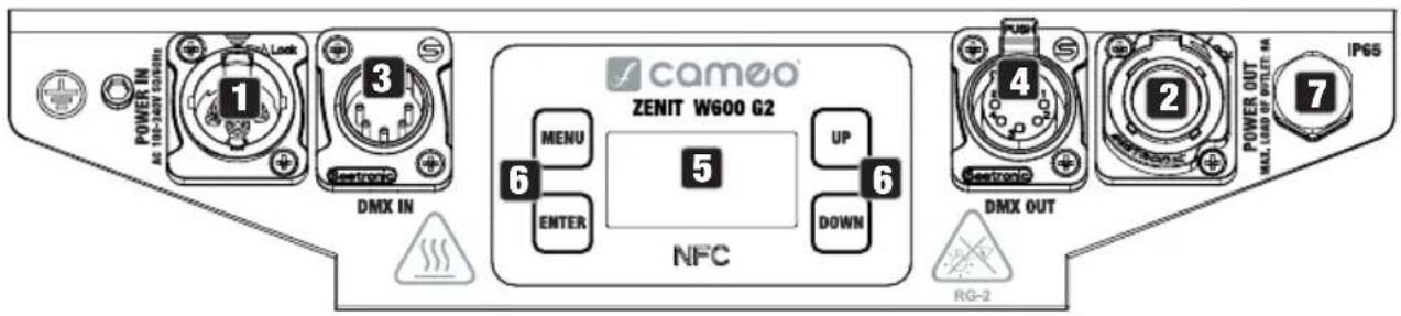 Cameo ZENIT W600 G2 - CONEXIONES, MANDOS E INDICADOS - 1