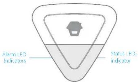 Chuango WS-280 - Productoverzicht - 1