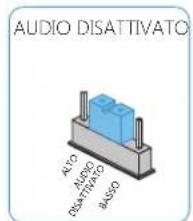Chuango WS-280 - Configurazione ponticelli - 2