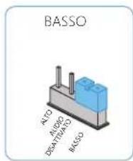 Chuango WS-280 - Configurazione ponticelli - 3