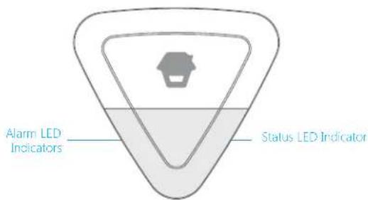 Chuango WS-280 - Product Overview - 1