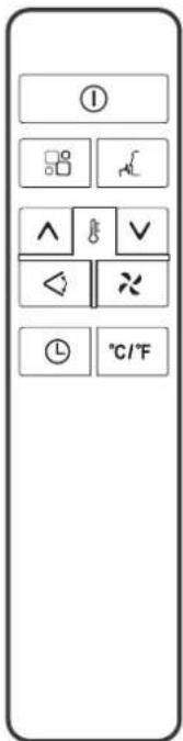 ① °C/°F