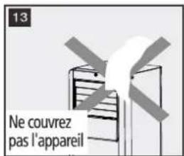 13 Ne couvrez pas l'appareil