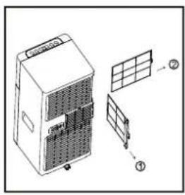 QLIMA P 3020 - Remarque: - 1