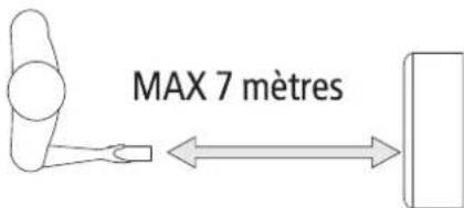 MAX 7 mètres