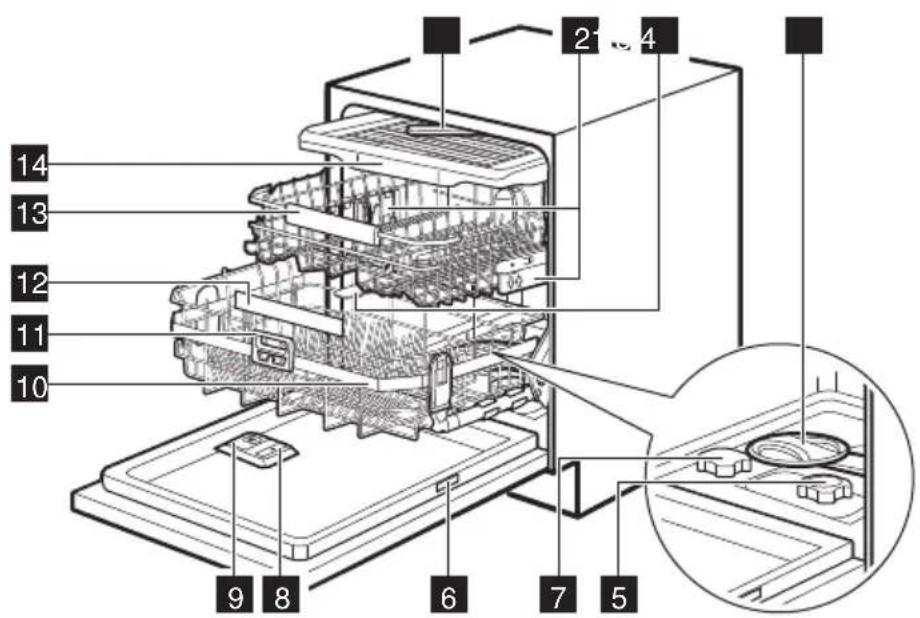 ELECTROLUX GA60SLVCX - DESCRIZIONE DEL PRODOTTO - 1