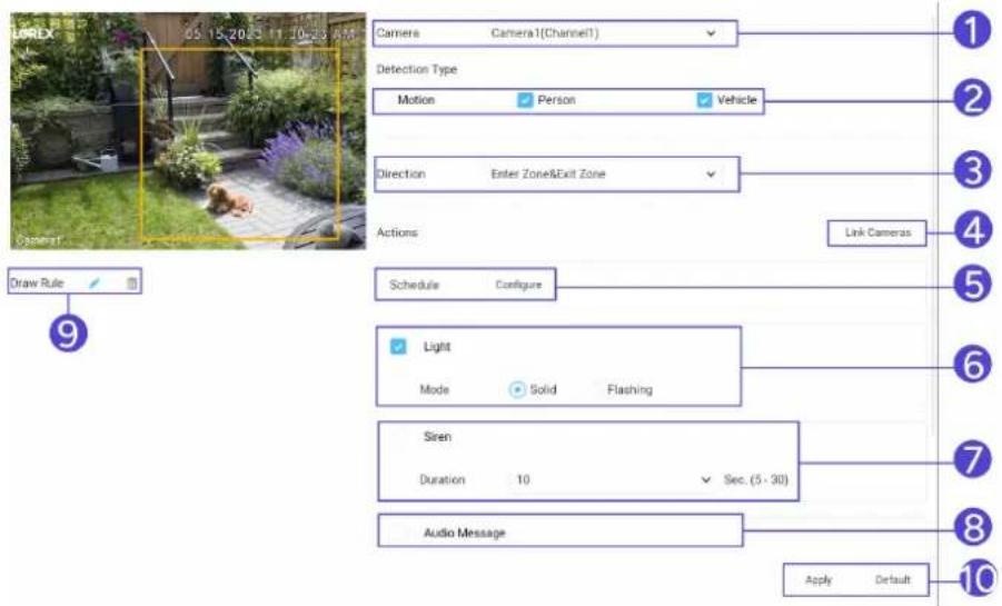 Camers Camera1(Channel1) Detection Type Motion Person Vehicle Direction Enter Zone&Exit Zone Actions Link Cameras Schedule Configure Light Mode Solid Flashing Siren Duration 10 Sec. (5 - 30) Audio Message Apply Default Draw Rule 9