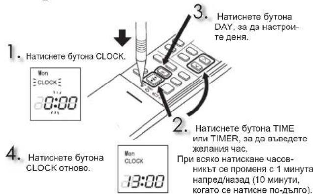 MITSUBISHI MSZ-AY42VGK2 - ^*2 Когато дистанционното управление не може да се използва... - 3