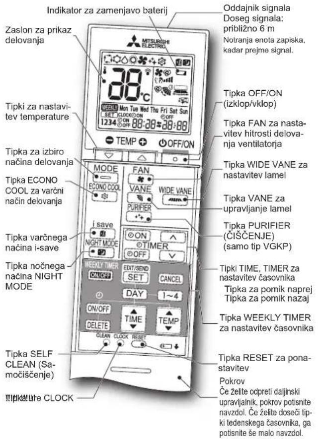 MITSUBISHI MSZ-AY42VGK2 - PRIPRAVANA UPORABO - 1