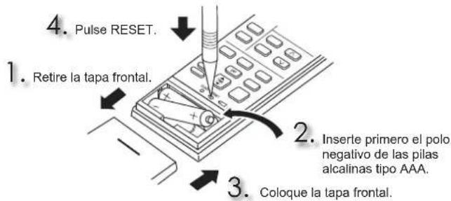 4. Pulse RESET. 1. Retire la tapa frontal. 2. Inserte primero el polo negativo de las pilas alcalinas tipo AAA. 3. Coloque la tapa frontal.