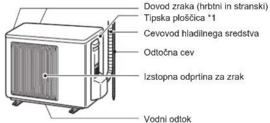 MITSUBISHI MSZ-AY42VGK2 - IMENA POSAMEZNIH DELOV - 2