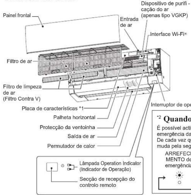 MITSUBISHI MSZ-AY42VGK2 - DESIGNAÇÃO DAS PEÇAS - 1