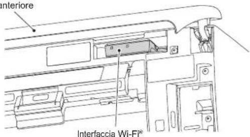 MITSUBISHI MSZ-AY42VGK2 - CONFIGURAZIONE DELL'INTERFACCIA Wi-Fi® - 1