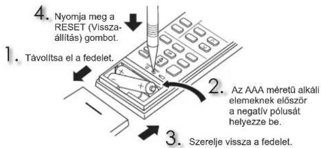MITSUBISHI MSZ-AY42VGK2 - ÜZEMELTETÉS ELŐTTI ELŐKÉSZÜLETEK - 1