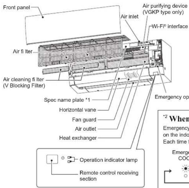 MITSUBISHI MSZ-AY42VGK2 - NAME OF EACH PART - 1