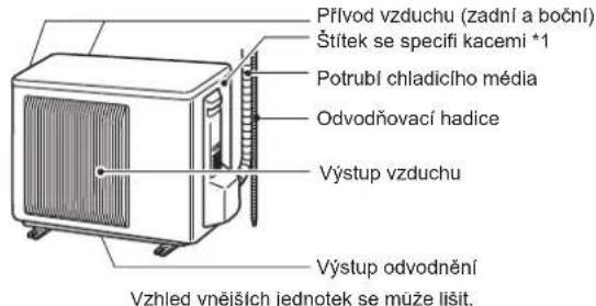 MITSUBISHI MSZ-AY42VGK2 - NÁZVY SOUČÁSTÍ - 2