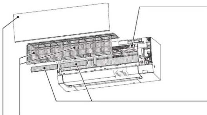 MITSUBISHI MSZ-AY42VGK2 - Instrucțiuni: - 1