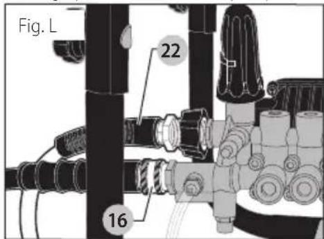 DEWALT DXPW3625 - Start-up Procedure (Fig. A, K-Q) - 3