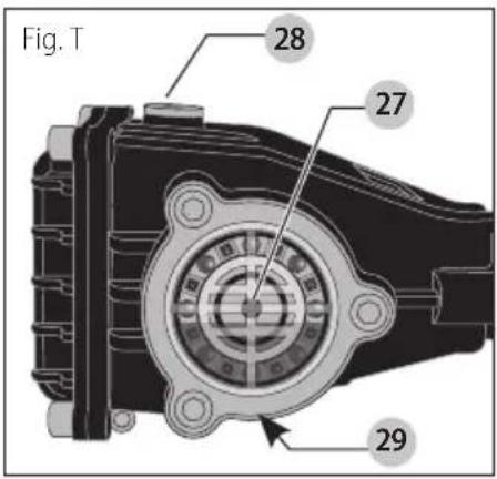 DEWALT DXPW3625 - To Check Oil - 1