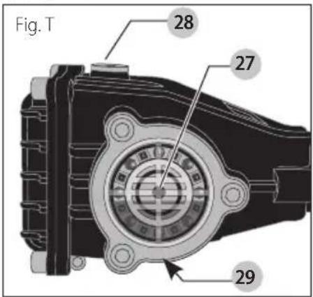 Fig. T 28 27 29