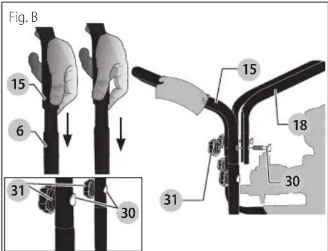 DEWALT DXPW3625 - (Fig. A-F) - 1