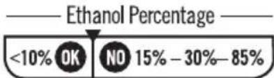 Ethanol Percentage <10% OK NO 15% - 30% - 85%