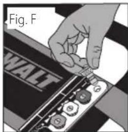 Fig. F WALT