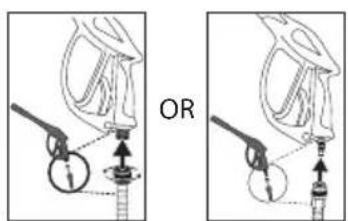 DEWALT DXPW3625 - Connect High Pressure Hose to Spray Gun - 1