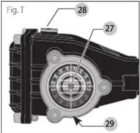 DEWALT DXPW3625 - Para Controlar el Aceite - 1