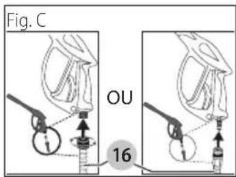 Fig. C OU 16