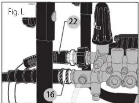 DEWALT DXPW3625 - Procedimiento de Puesta en Marcha (Fig. A, K-Q) - 3