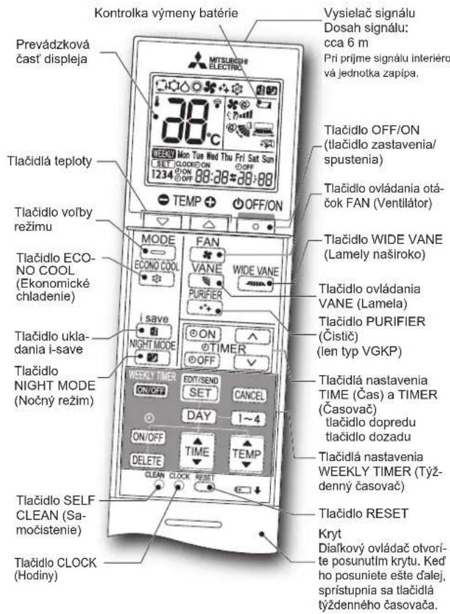 MITSUBISHI MSZ-AY25VGK - Dial'kovy ovládač - 1