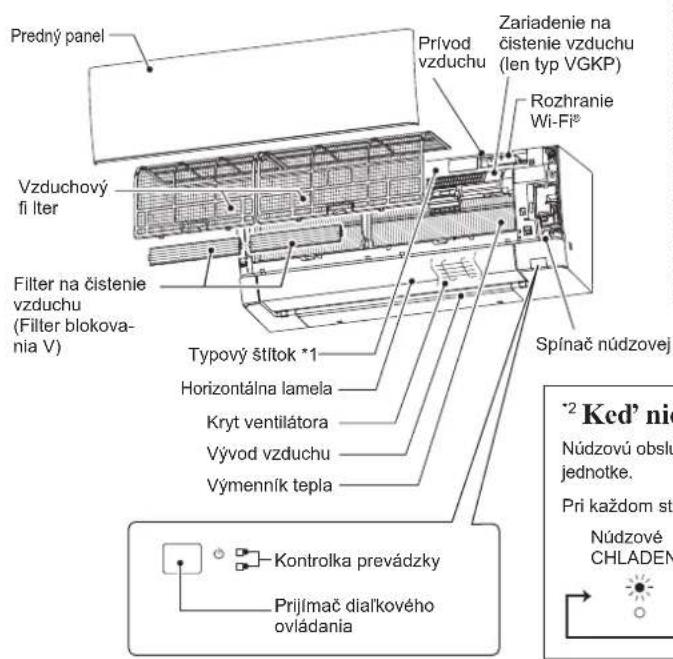 MITSUBISHI MSZ-AY25VGK - Význam symbolov použivaných v totom námode - 9