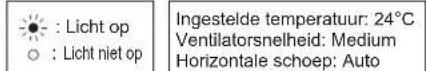 MITSUBISHI MSZ-AY25VGK - ^2 Als de afstandsbediening Niet kan worden gebruikt... - 2