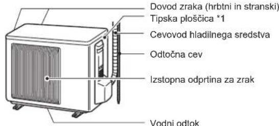 MITSUBISHI MSZ-AY25VGK - IMENA POSAMEZNIHDELOV - 2