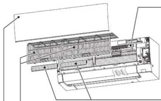 MITSUBISHI MSZ-AY25VGK - Istruzioni: - 1