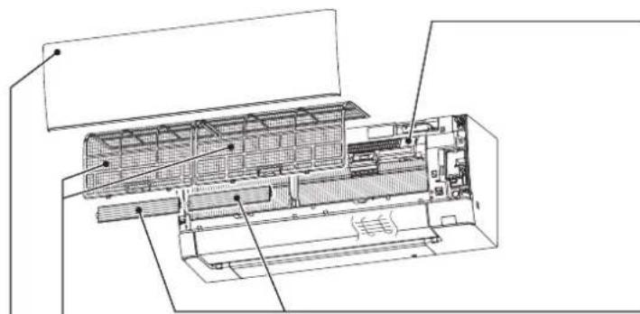 MITSUBISHI MSZ-AY25VGK - Instructiuni: - 1
