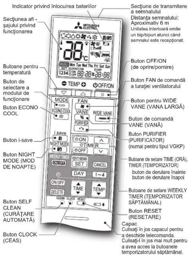 MITSUBISHI MSZ-AY25VGK - Telecomanda - 1