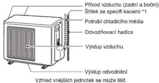 MITSUBISHI MSZ-AY25VGK - NÁZVY SOUČÁSTÍ - 2