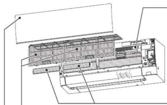 MITSUBISHI MSZ-AY25VGK - Navodila: - 1