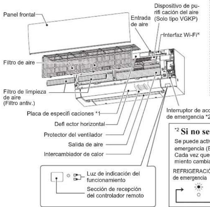 MITSUBISHI MSZ-AY25VGK - NOMBRE DE LAS PARTES - 1