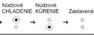 MITSUBISHI MSZ-AY25VGK - '2 Ked' nic je mozné pouzit dialkovy ovlada... - 1