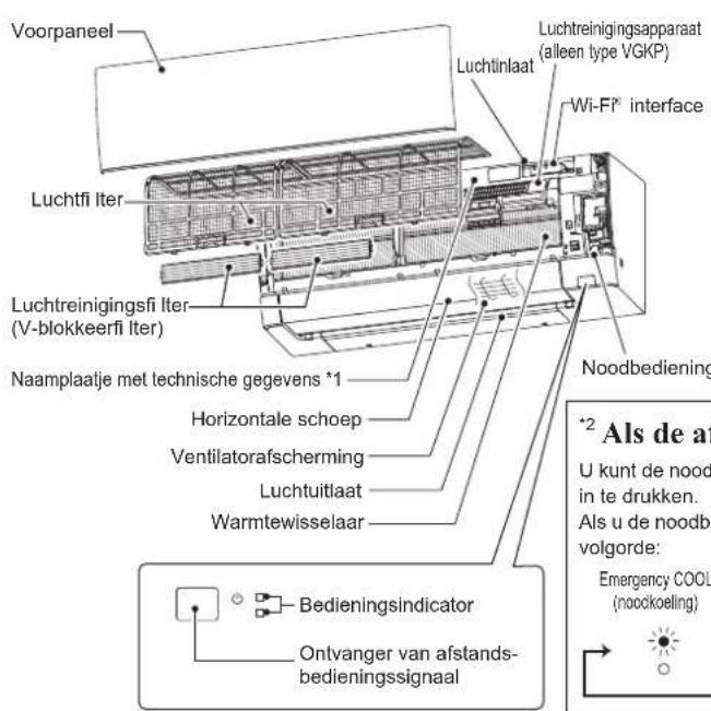 MITSUBISHI MSZ-AY25VGK - NAAM VAN ELK ONDERDEEL - 1