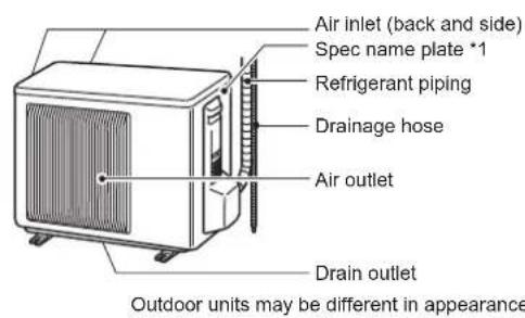 MITSUBISHI MSZ-AY25VGK - NAME OF EACH PART - 2