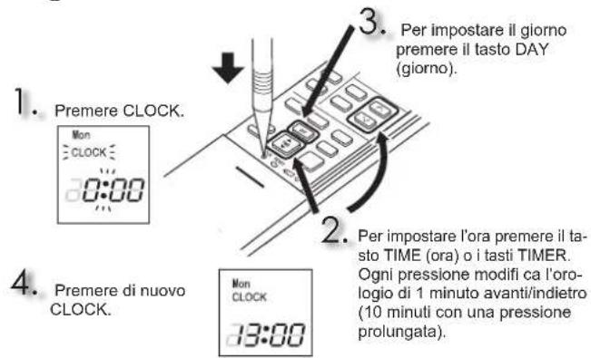 MITSUBISHI MSZ-AY25VGK - Impostazione dell'ora - 1