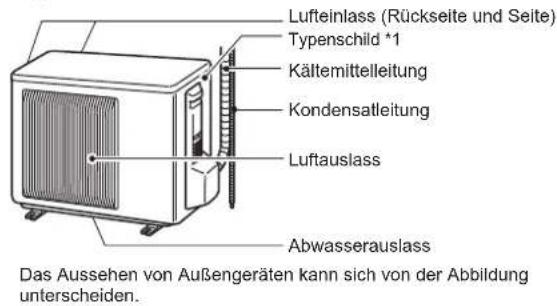 MITSUBISHI MSZ-AY25VGK - BEZEICHNUNGENDER TEILE - 2