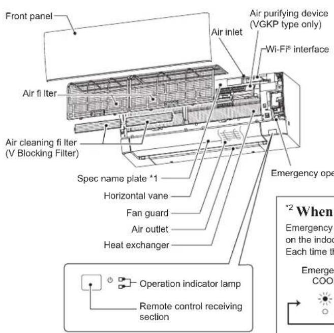 MITSUBISHI MSZ-AY25VGK - NAME OF EACH PART - 1